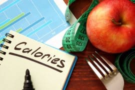 Efektywna dieta - ile kalorii dziennie jeść żeby szybko schudnąć?