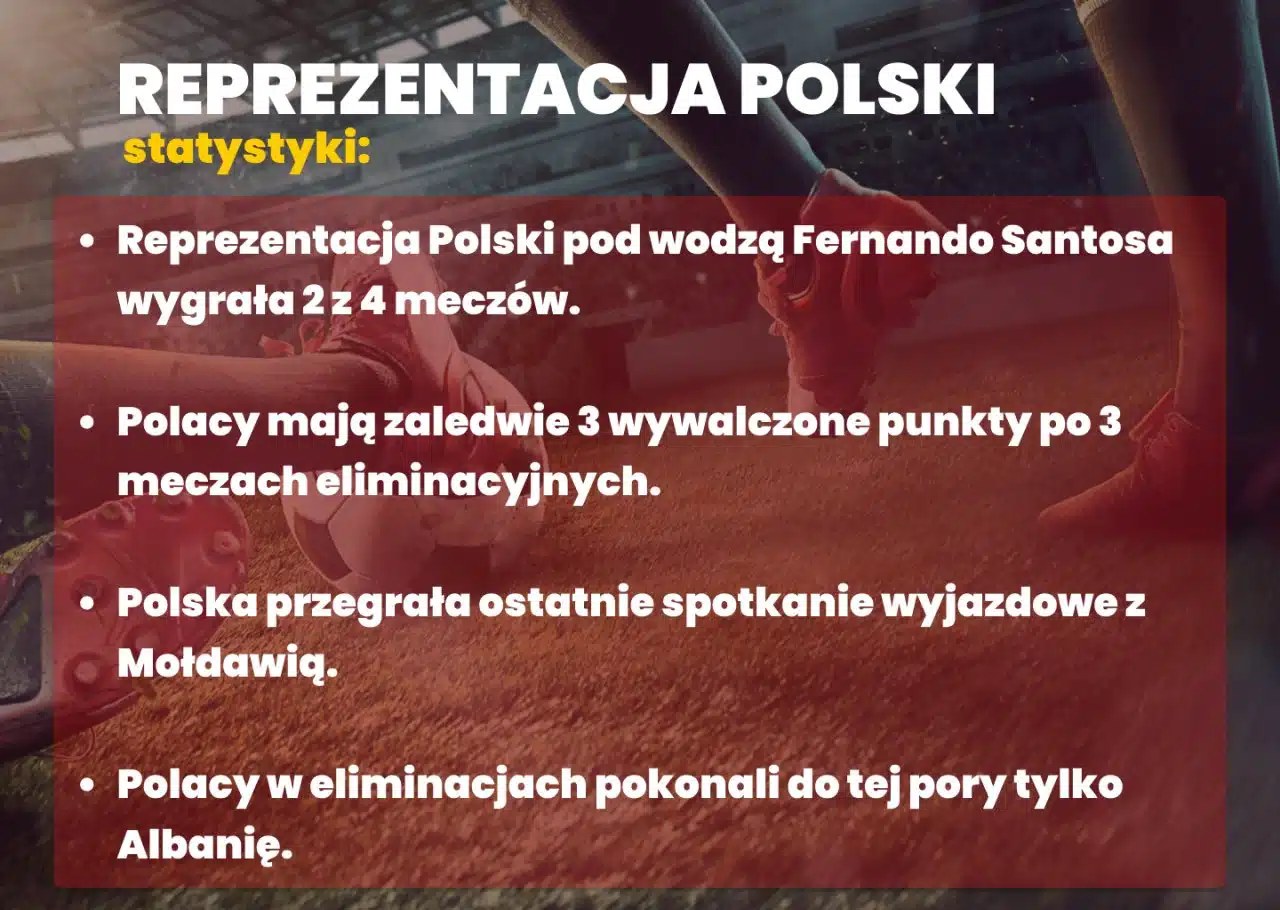 reprezentacja-polski-statystyki-superbet-zaklady-bukmacherskie